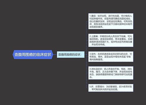 壶腹周围癌的临床症状