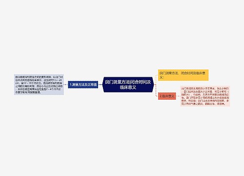 囟门测量方法|闭合时间及临床意义