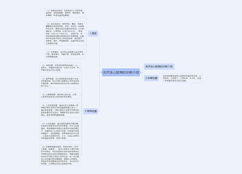 先天性心脏病的诊断介绍