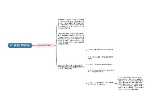 ICU护理人员的要求