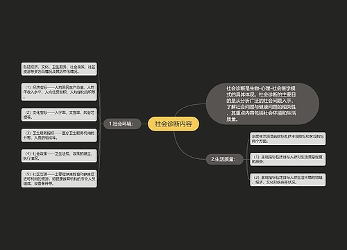 社会诊断内容