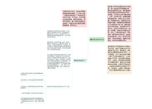 痛风的治疗方式