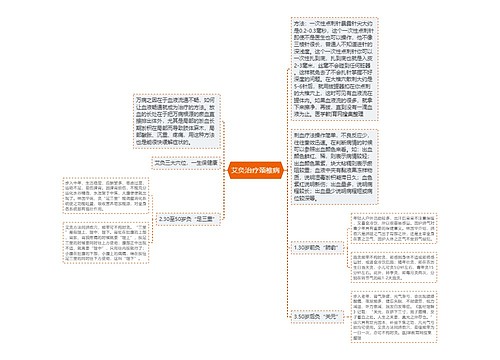 艾灸治疗颈椎病