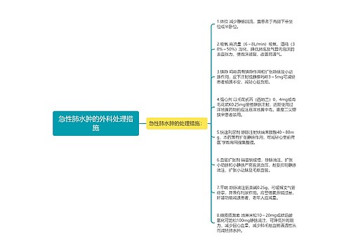 急性肺水肿的外科处理措施