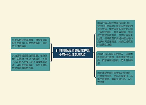 针对骨折患者的日常护理中有什么注意事项？