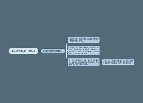 网球肘外科护理措施