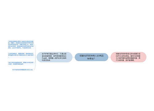 细菌性肝脓肿病人的病因有哪些？