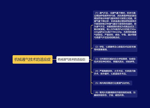 机械通气技术的适应症