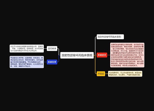 放射性颌骨坏死临床表现