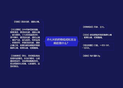 丹七片的药物组成和主治病症是什么？