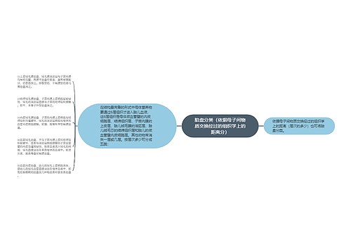 胎盘分类（依据母子间物质交换经过的组织学上的距离分）