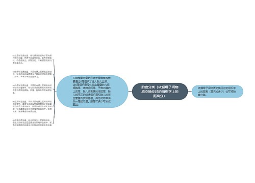 胎盘分类（依据母子间物质交换经过的组织学上的距离分）