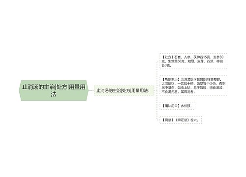 止消汤的主治|处方|用量用法