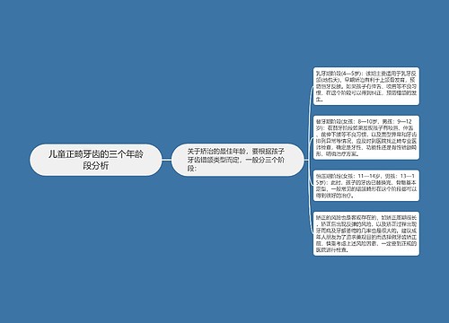 儿童正畸牙齿的三个年龄段分析