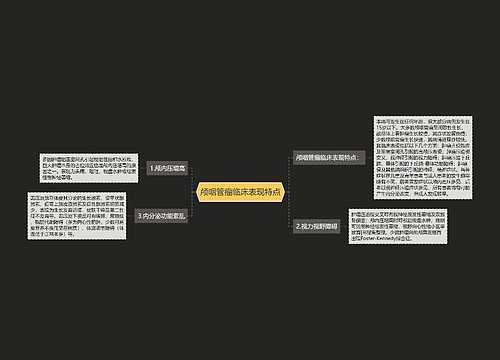 颅咽管瘤临床表现特点