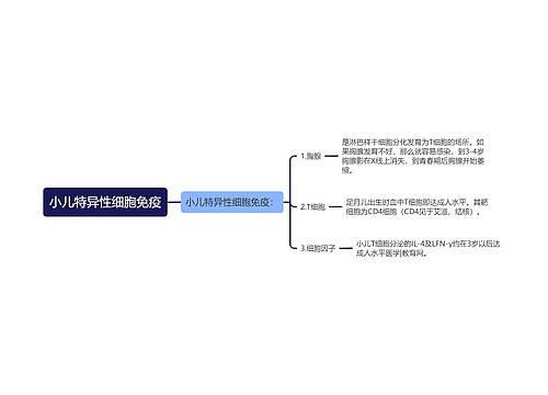 小儿特异性细胞免疫