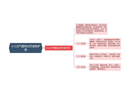 小儿支气管肺炎饮食的护理