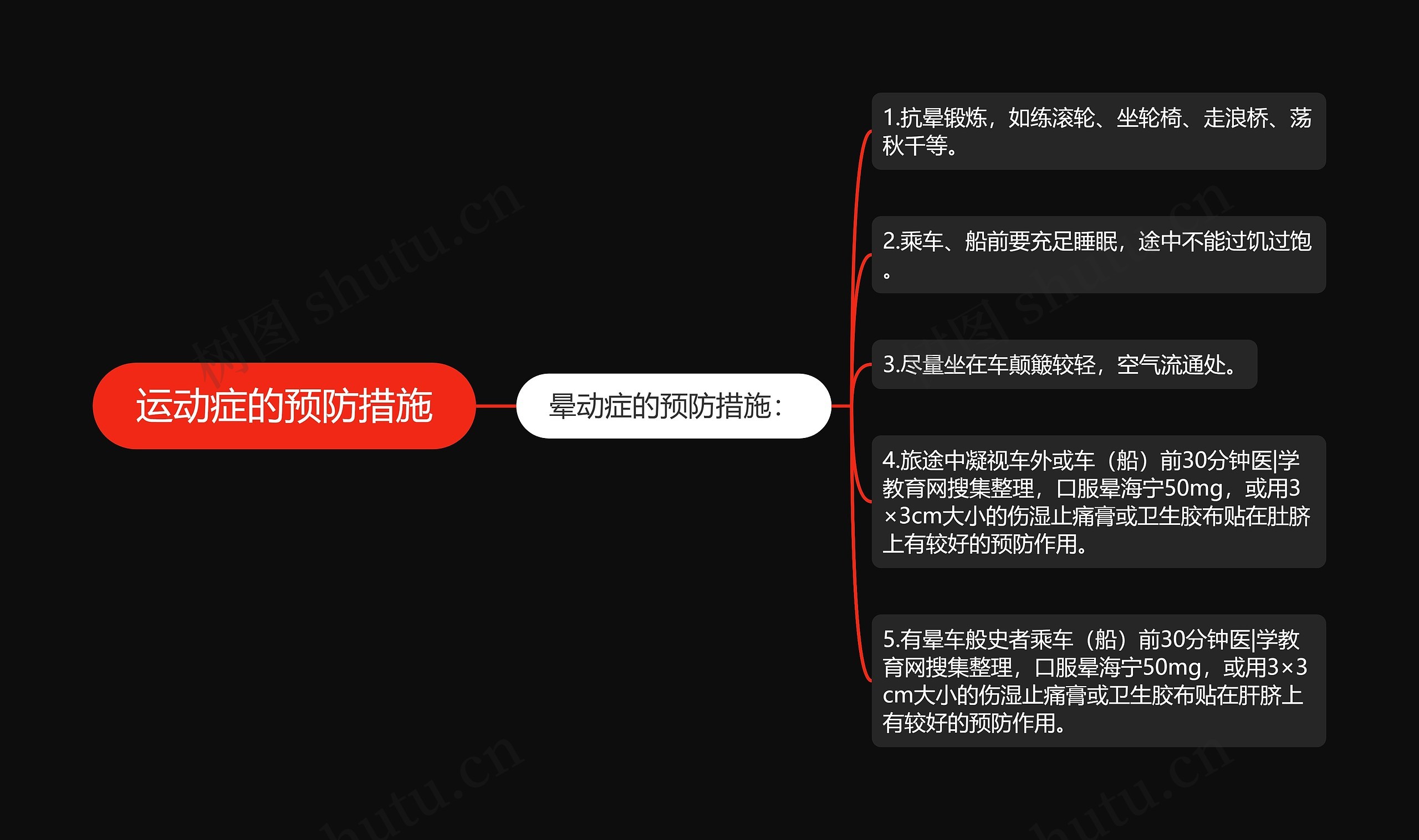运动症的预防措施思维导图