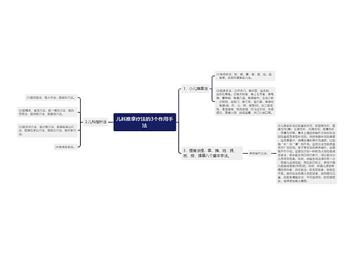 儿科推拿疗法的3个作用手法