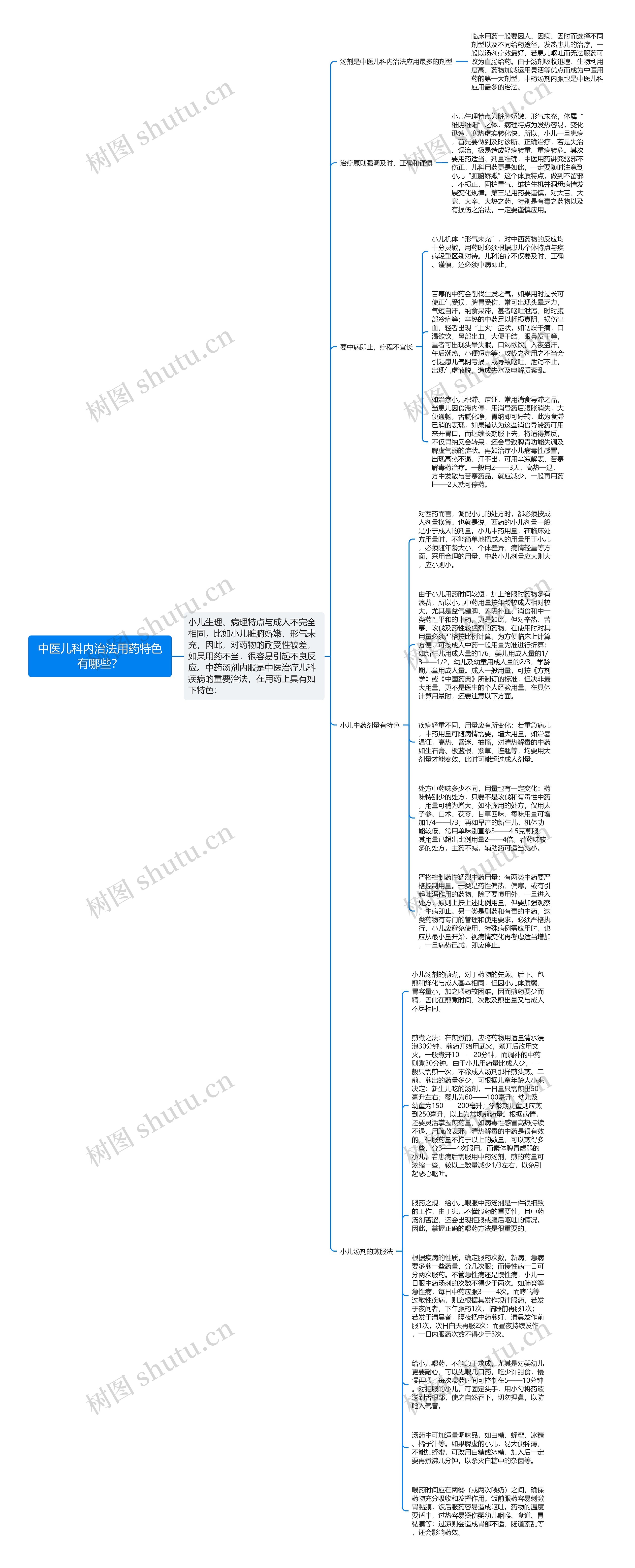 中医儿科内治法用药特色有哪些？