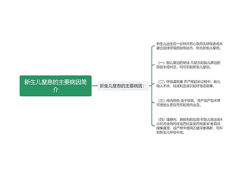 新生儿窒息的主要病因简介