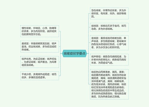 咳嗽症状学要点