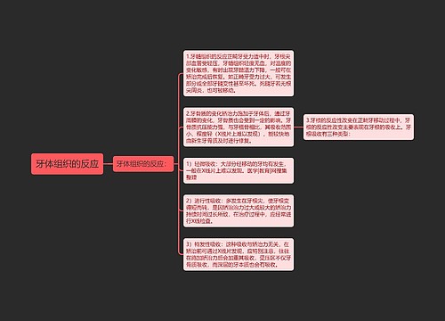 牙体组织的反应