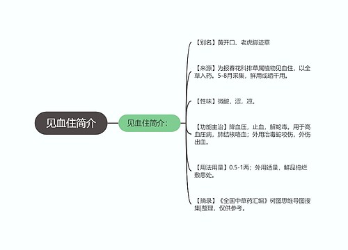 见血住简介