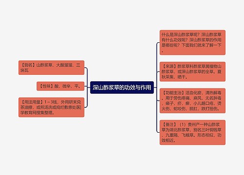 深山酢浆草的功效与作用