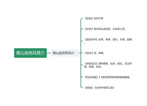 高山金挖耳简介