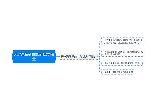 天水涤肠汤的主治|处方|用量