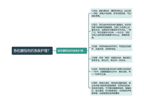 急性腰扭伤的急救护理？