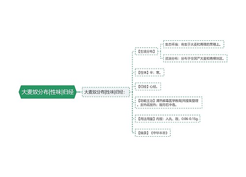 大麦奴分布|性味|归经