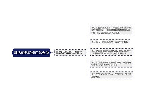 戴活动矫治器注意五项