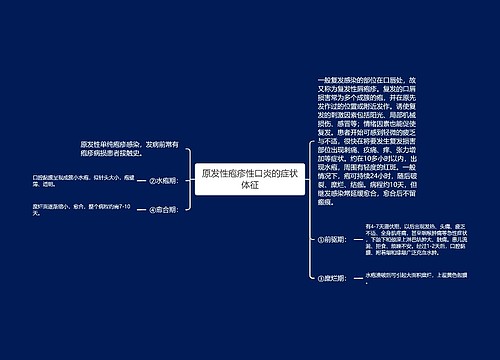 原发性疱疹性口炎的症状体征