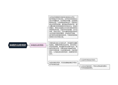 淋病的治愈预防