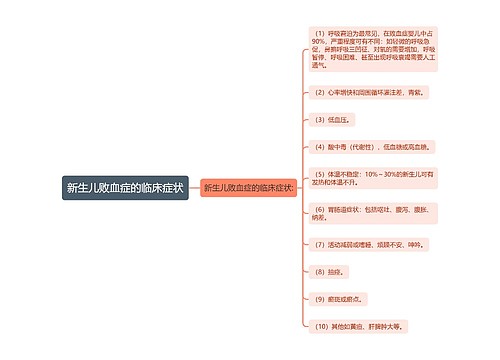 新生儿败血症的临床症状