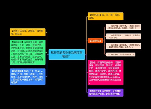 豨莶草的典型主治病症有哪些？