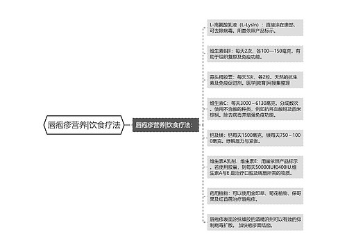 唇疱疹营养|饮食疗法