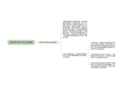 避孕药不能与抗生素同服