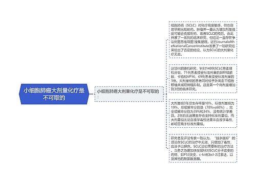 小细胞肺癌大剂量化疗是不可取的