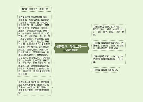 健脾益气，渗湿止泻——止泻灵颗粒！