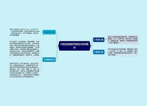 口腔溃疡的早期症状有哪些