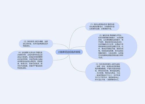 小脑幕切迹疝临床表现