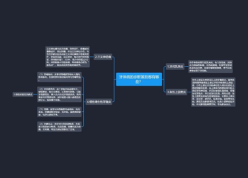 牙体病的诊断鉴别都有哪些？