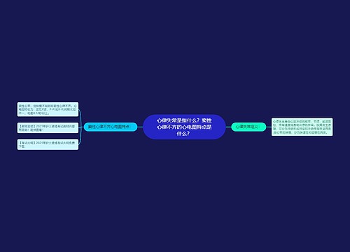 心律失常是指什么？窦性心律不齐的心电图特点是什么？