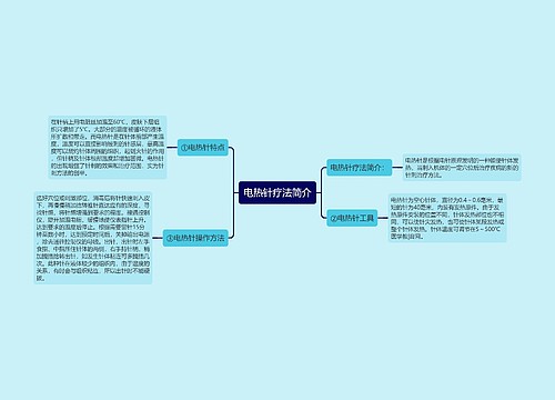 电热针疗法简介