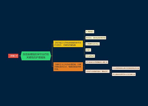 急性肠梗阻的保守治疗的关键性的护理措施