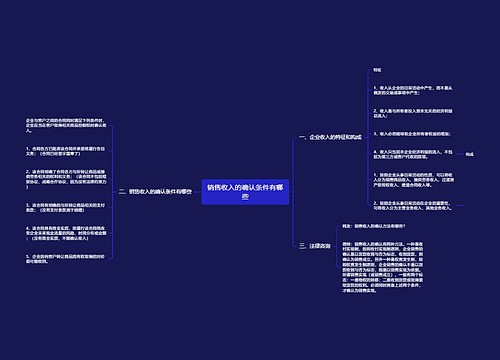 销售收入的确认条件有哪些