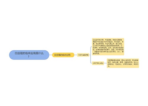 白豆蔻的临床应用是什么？